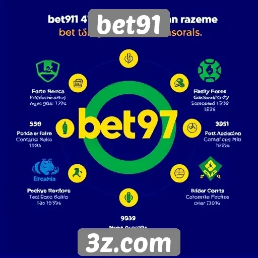 Fatores que influenciam a popularidade do bet91