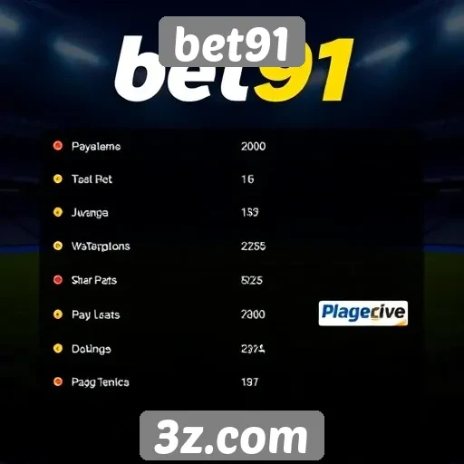 Opções de pagamento disponíveis no site bet91